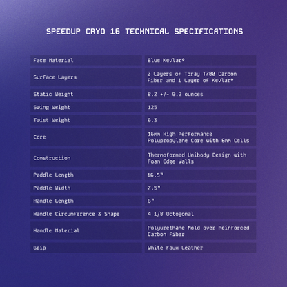 Speedup Cryo 16mm