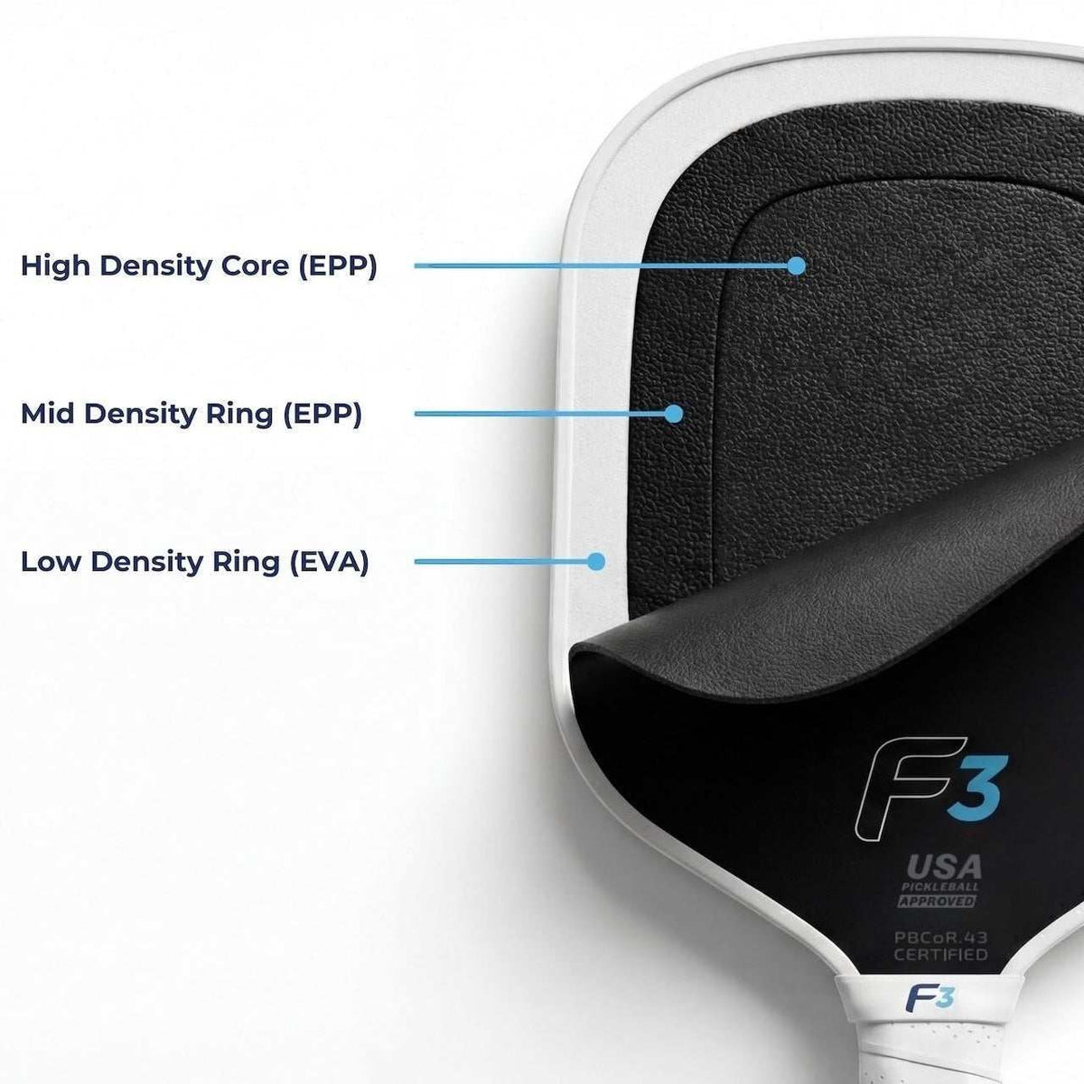 FLiK F3 Triple Core All-Court