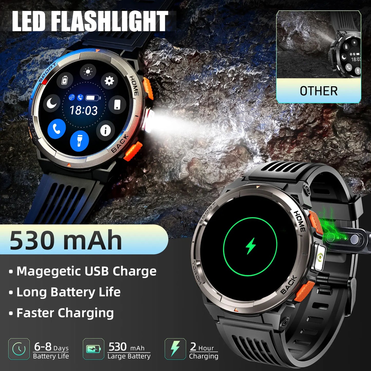 EIGIIS 1.45 Inch Waterproof Smart Watch KE5 3ATM