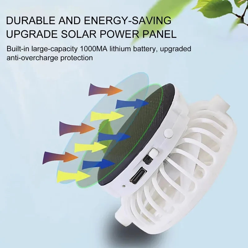 Solar Powered Cap with Fan