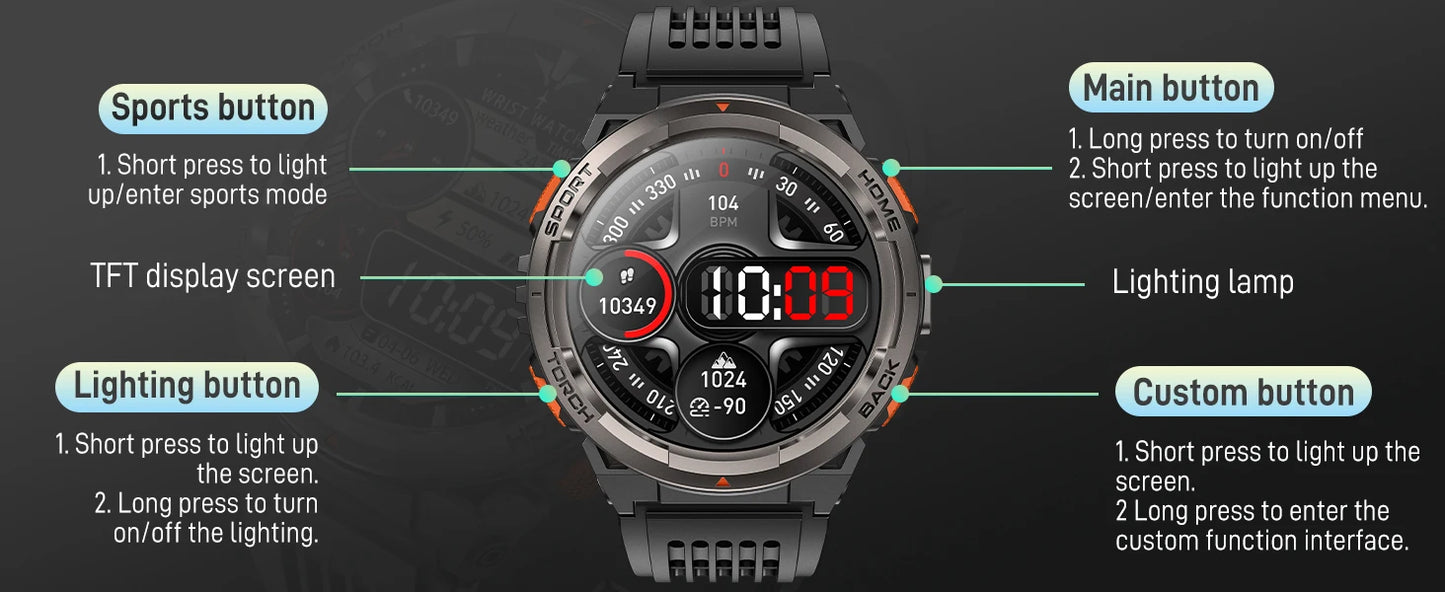 EIGIIS 1.45 Inch Waterproof Smart Watch KE5 3ATM