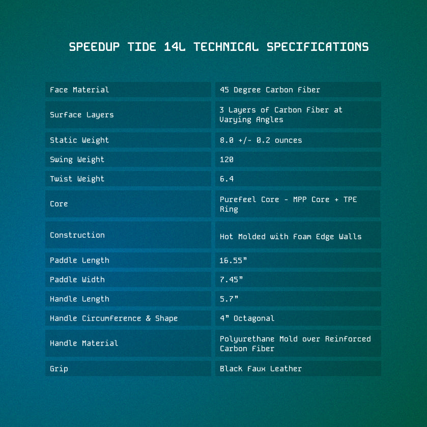 Speedup Tide 14mm (All Shapes)