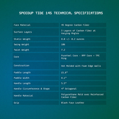 Speedup Tide 14mm (All Shapes)