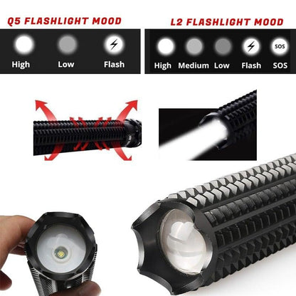 Rechargeable Adjustable LED Handheld Portable Flashlight