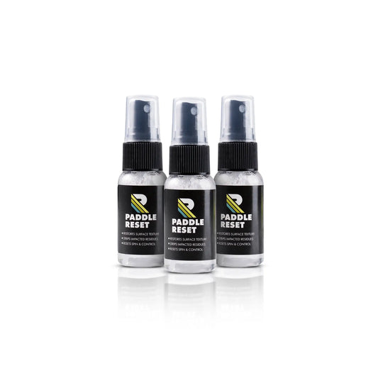 RESET™ Travel Care Bundle