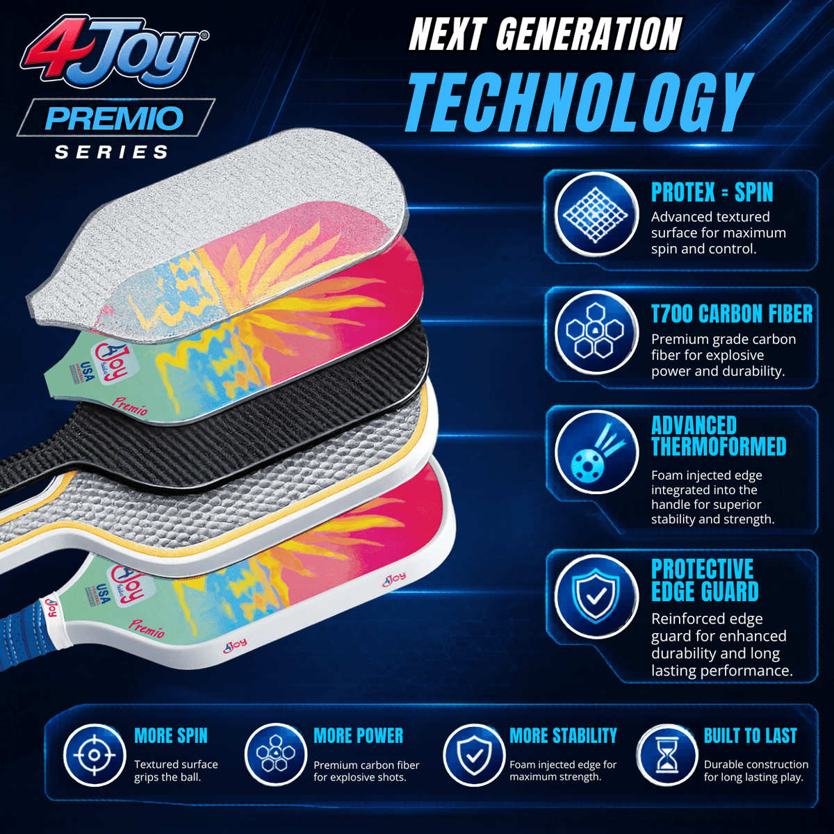 Sunset 4Joy Pickleball Paddle Premio Series
